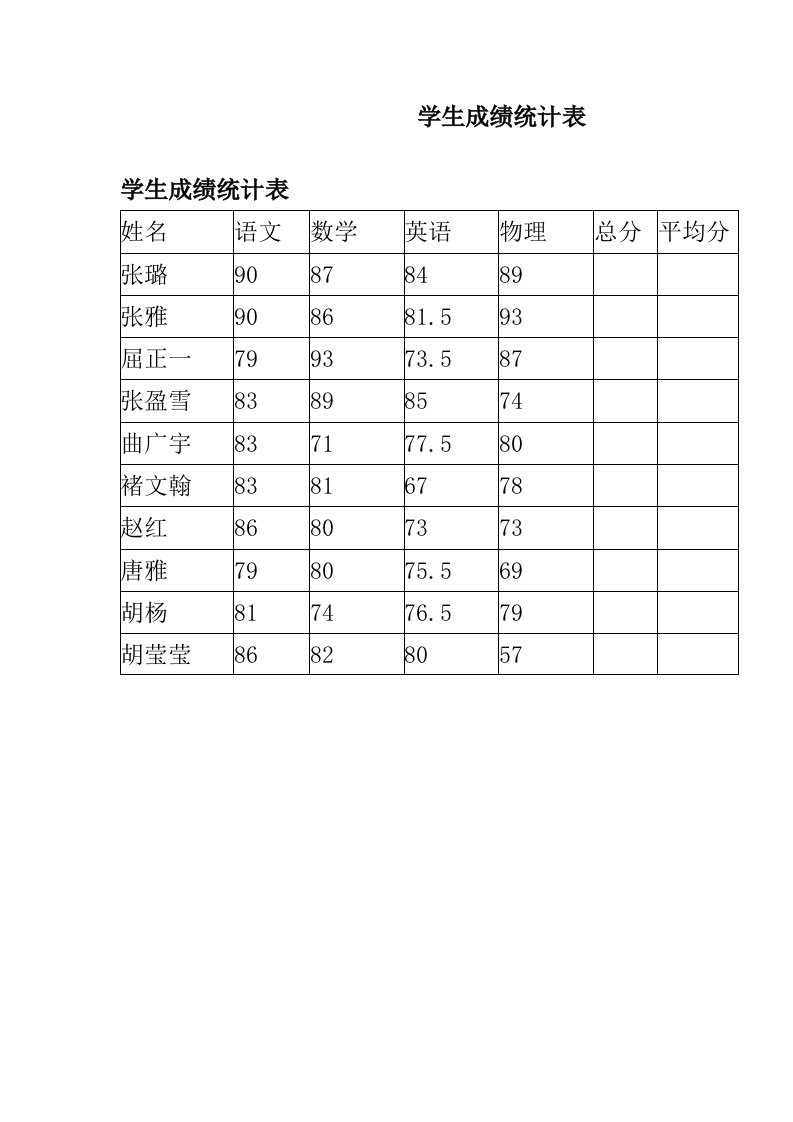 学生成绩统计表(1)