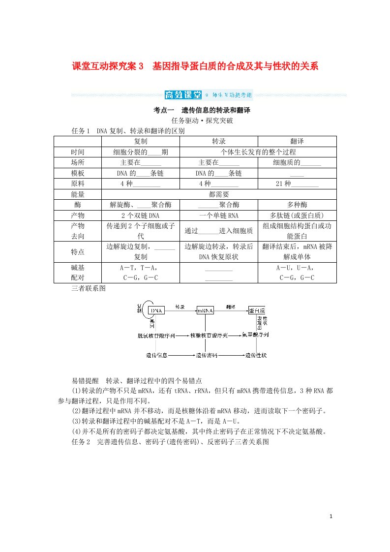 2023版新教材高考生物一轮复习第六单元遗传的分子基础课堂互动探究案3基因指导蛋白质的合成及其与性状的关系