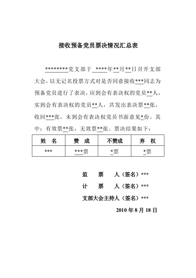 新发展党员及党员转正等票决表