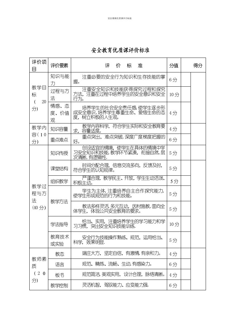 安全教育优质课评价标准