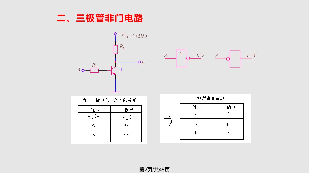 数字逻辑电路大全