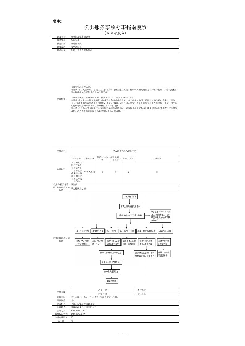 政府信息依申请公开