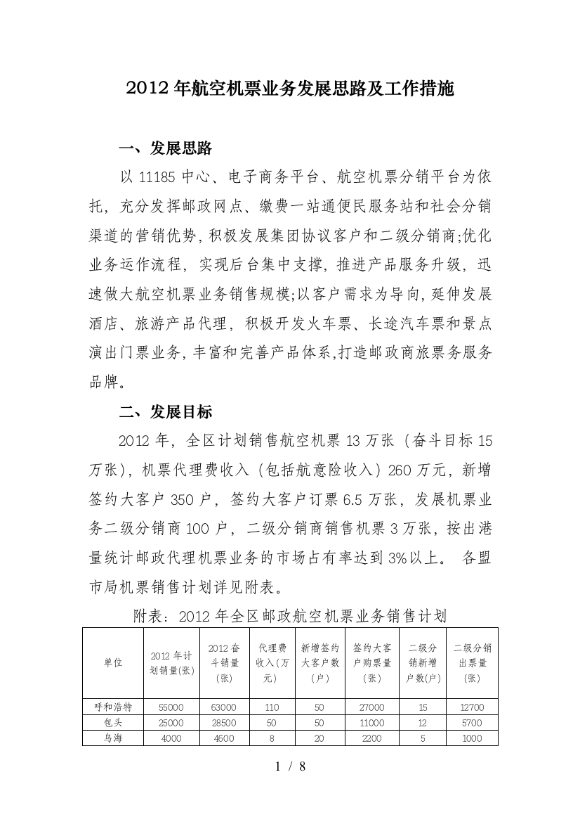 航空机票业务发展思路及基础工作措施