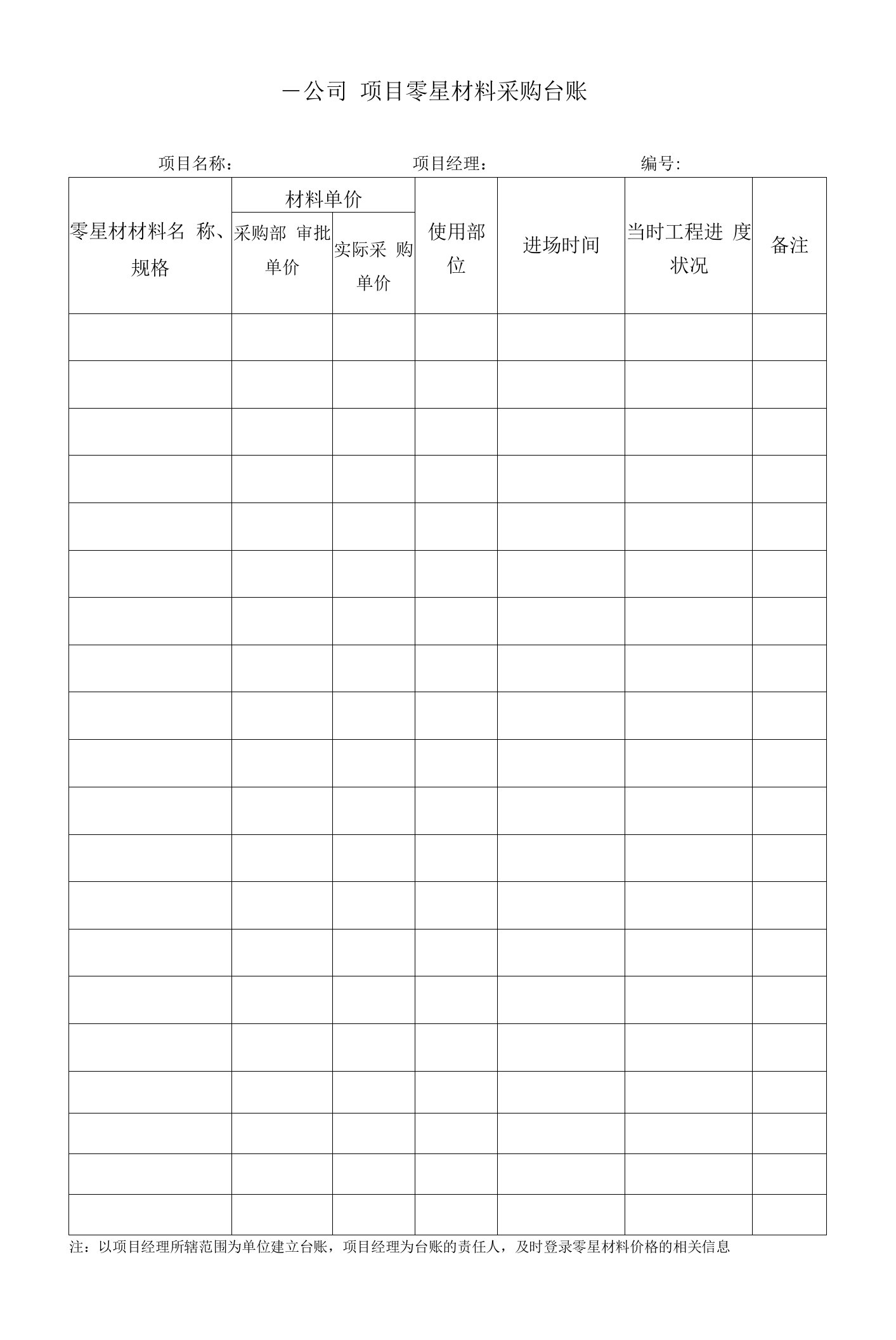 建筑项目零星材料采购台账