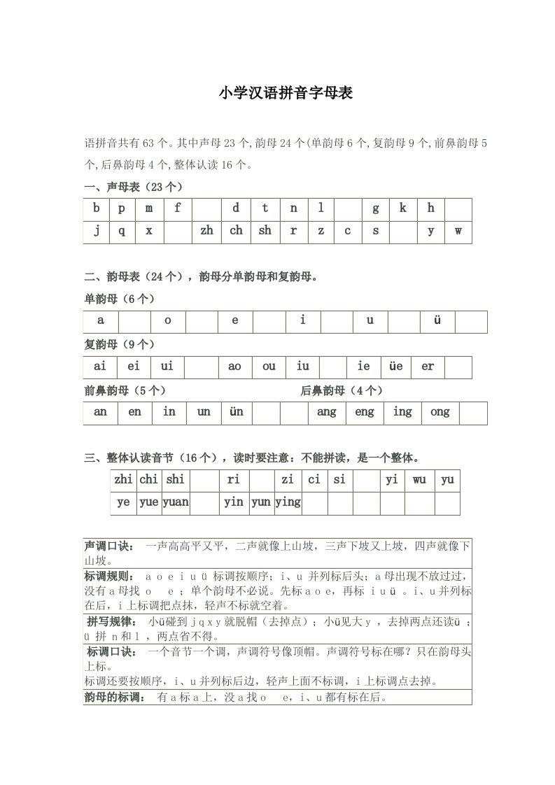 小学汉语拼音字母表