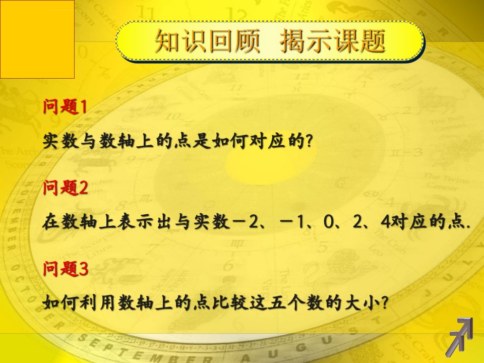 中职数学基础模块2.1不等式的基本性质ppt课件