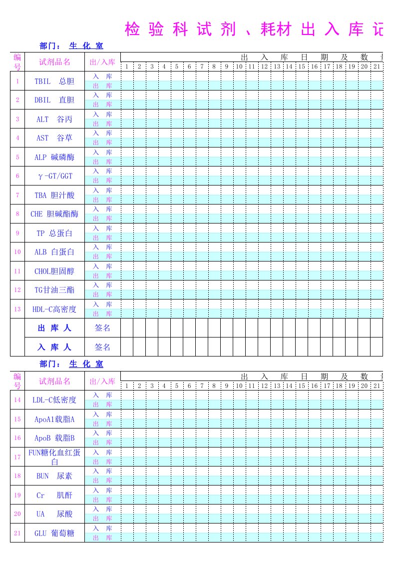 检验科试剂出入库记录表1