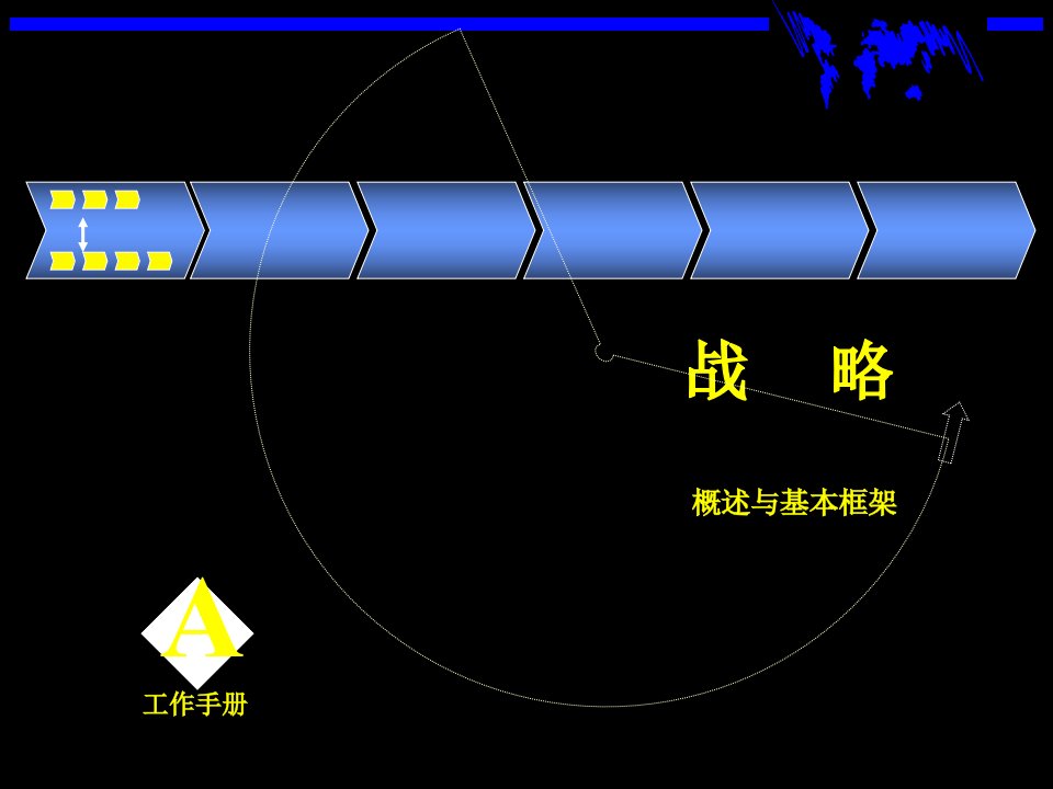 [精选]战略营销方案基本框架