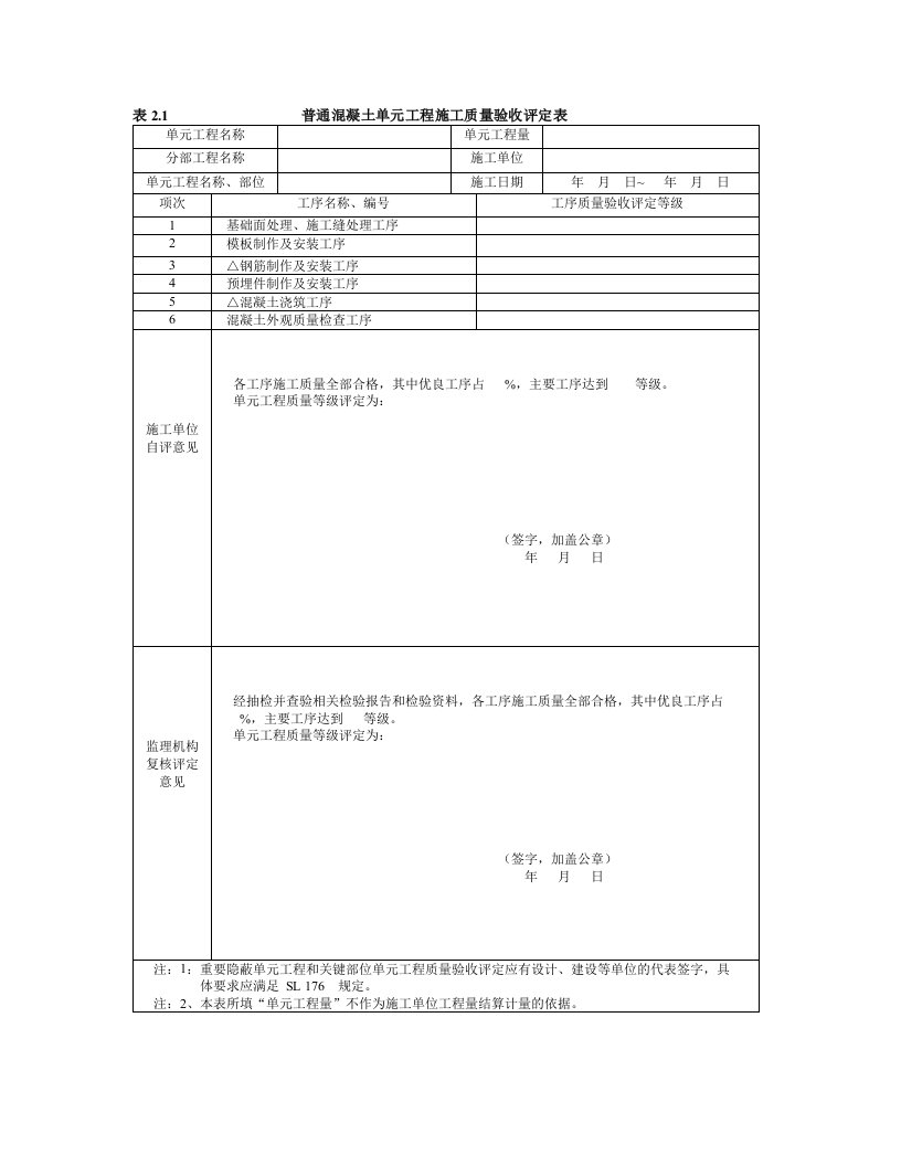 普通混凝土单元工程施工质量验收评定表