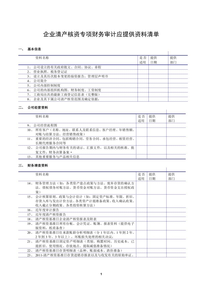 清产核资审计资料清单