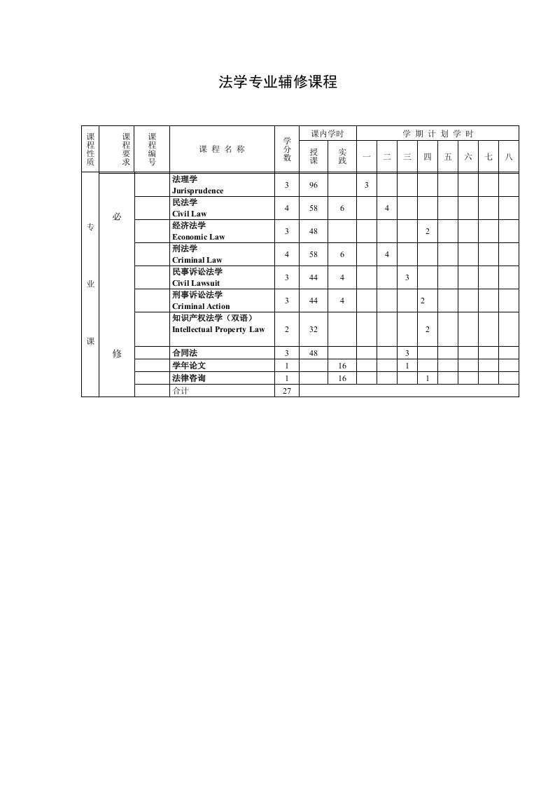 法学专业辅修课程