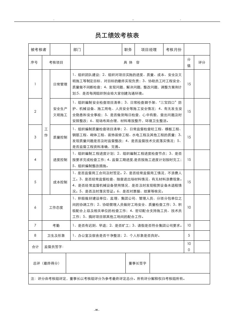 项目员工绩效考核表