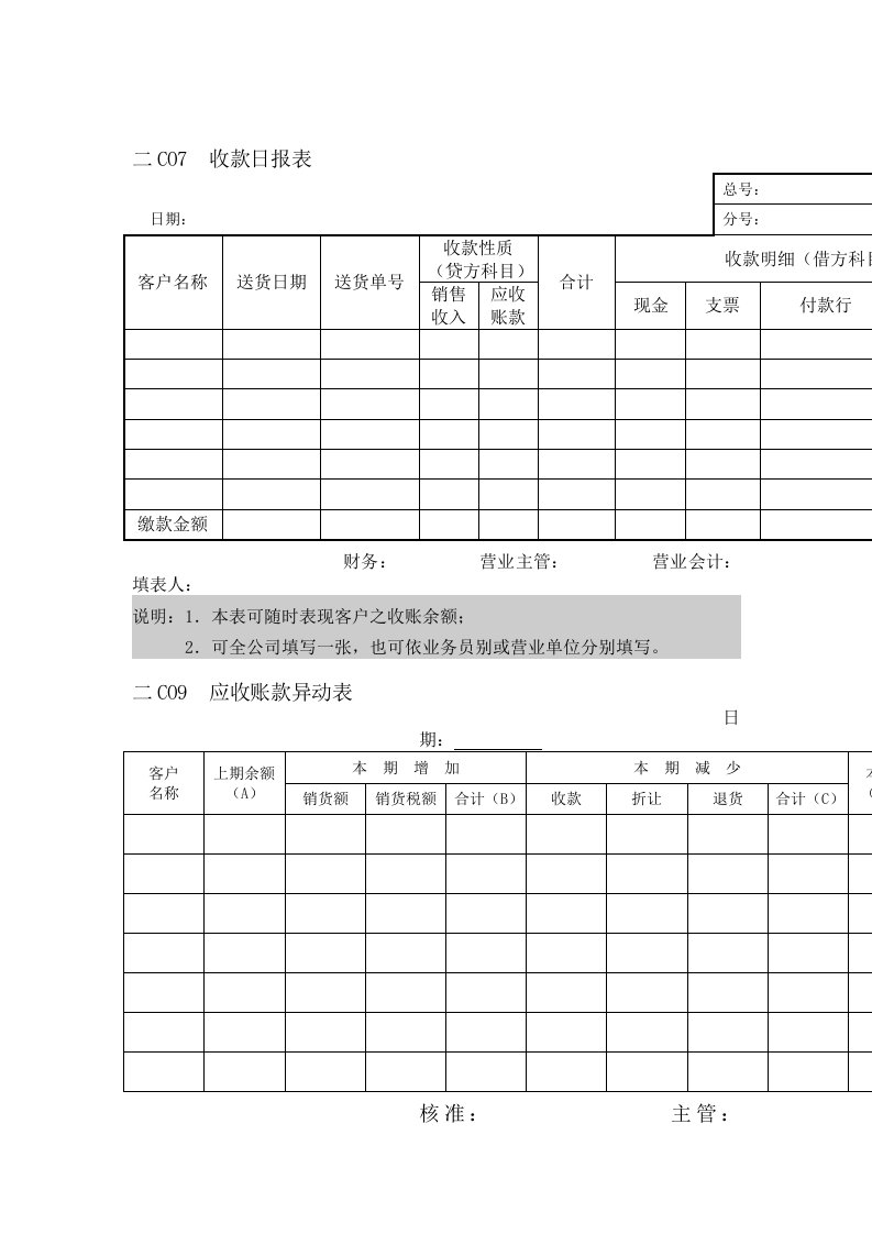 财务管理案例汇总篇