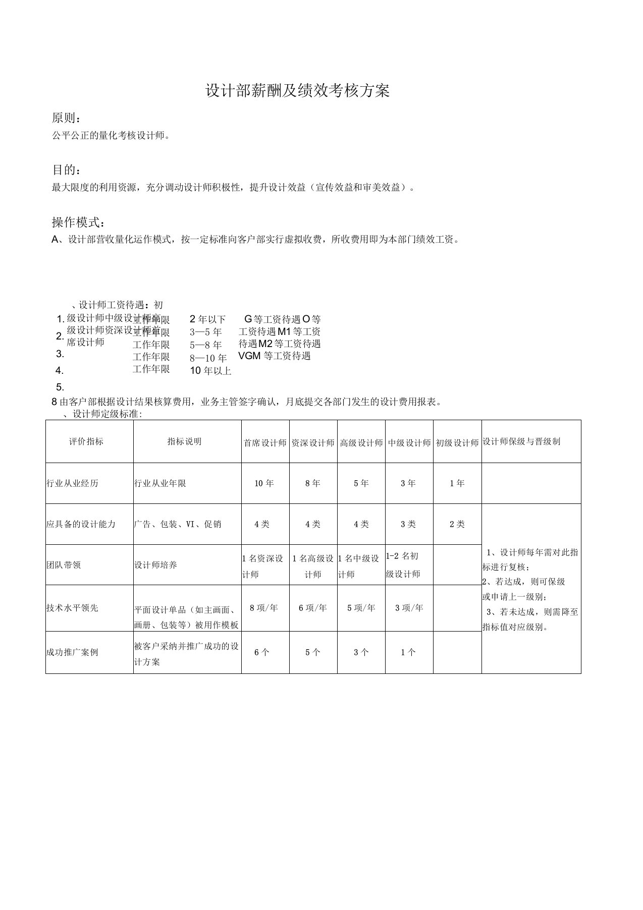 设计部薪酬及绩效考核方案