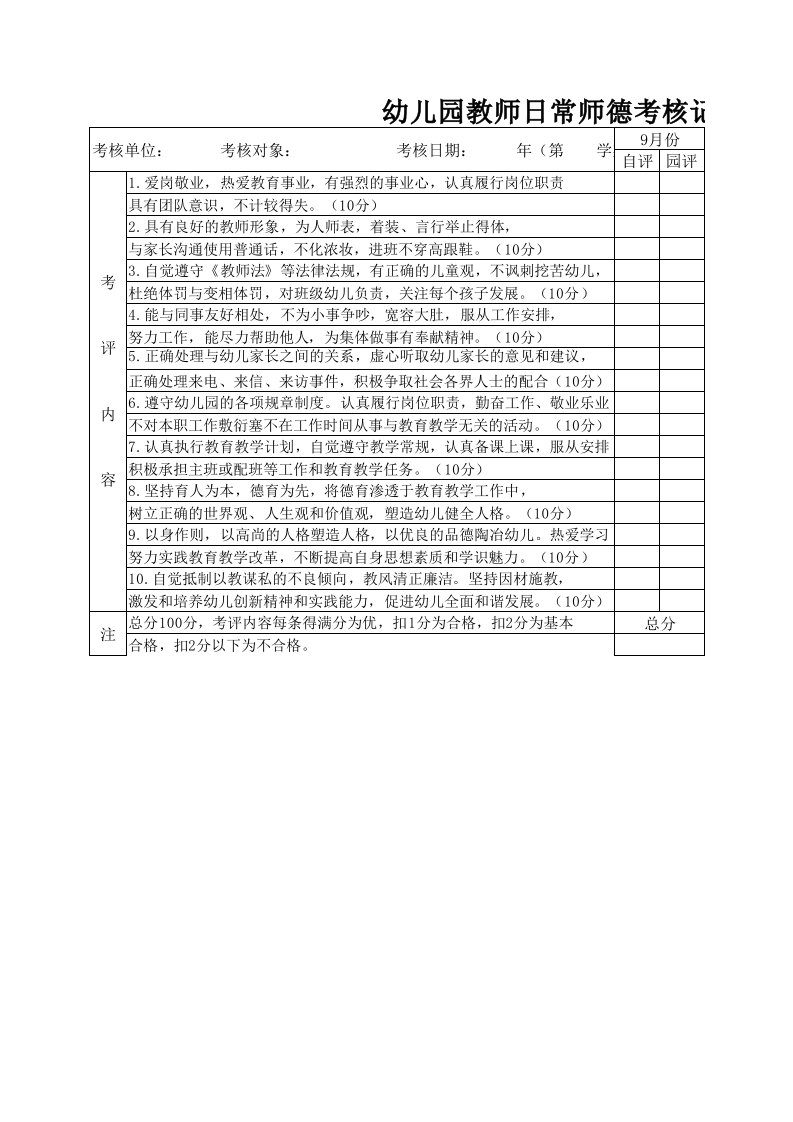 幼儿园教师日常师德考核记录表