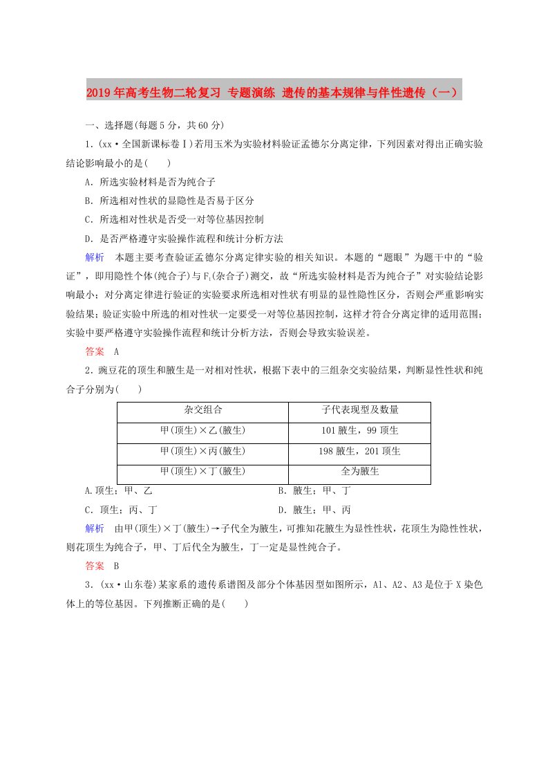 2019年高考生物二轮复习