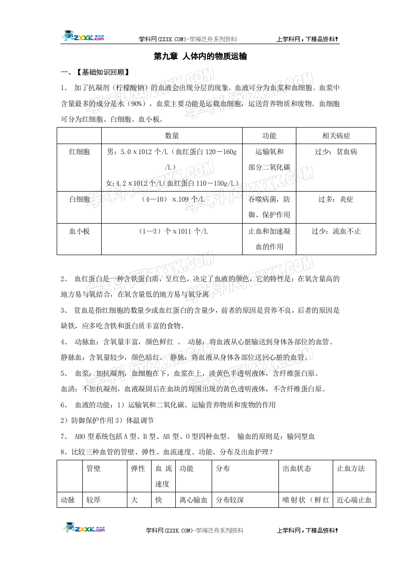 生物：第9章人体内的物质运输复习学案(北师大版七年级下)