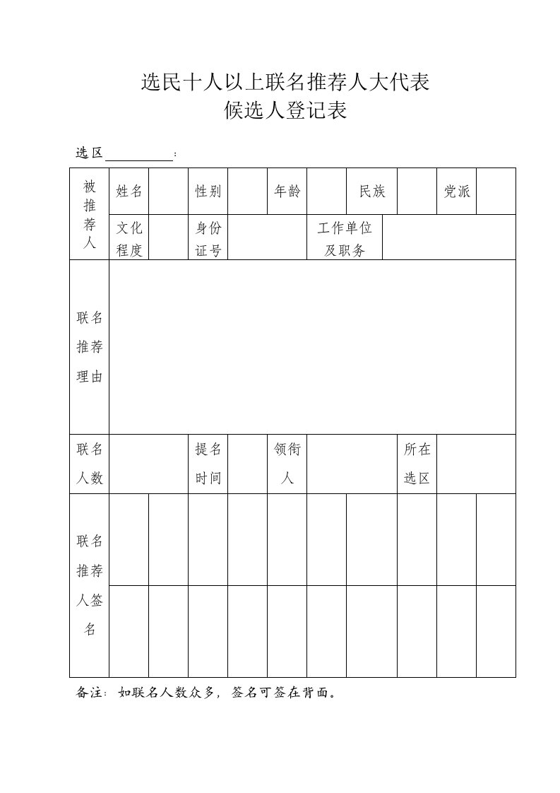 选民十人以上联名推荐人大代表