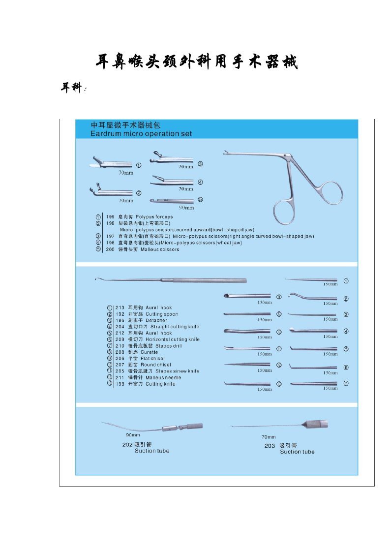 耳鼻喉科常用手术器械图谱