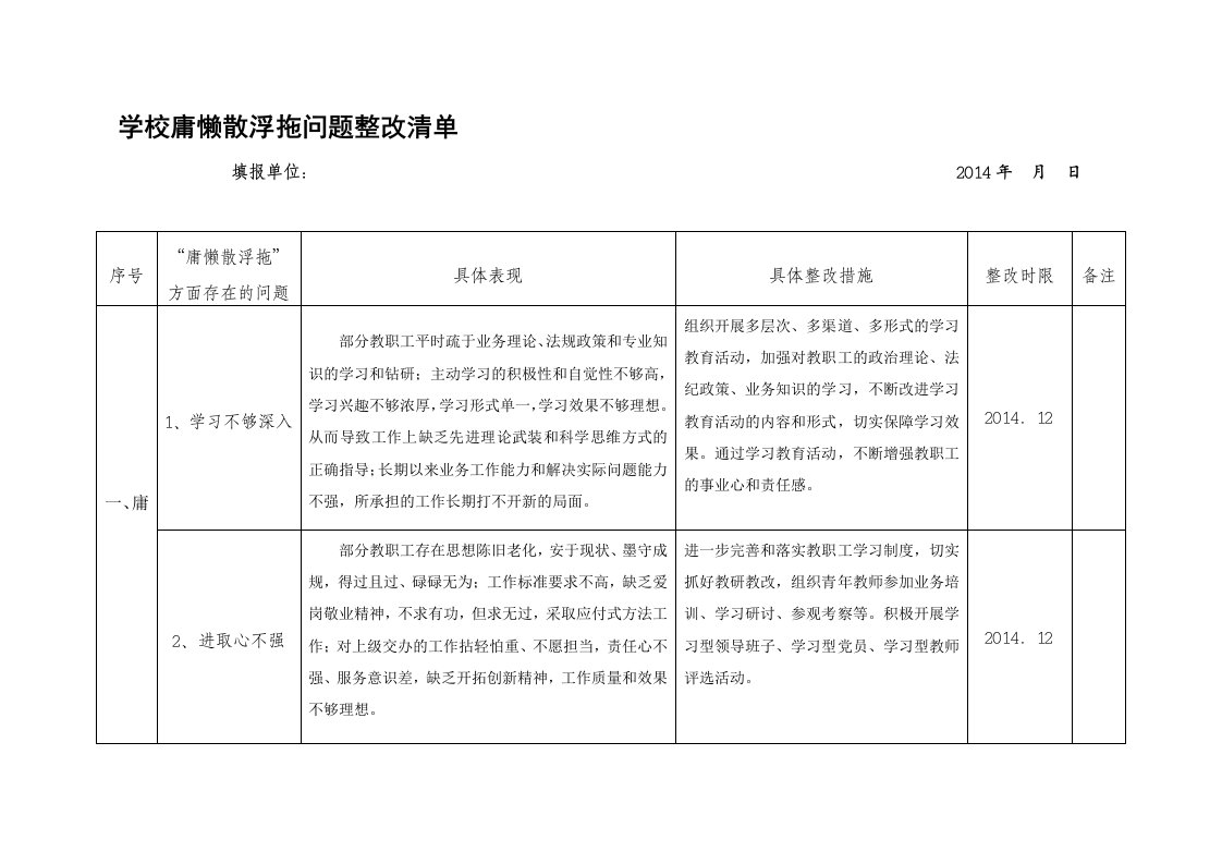 学校庸懒散浮拖问题整改清单