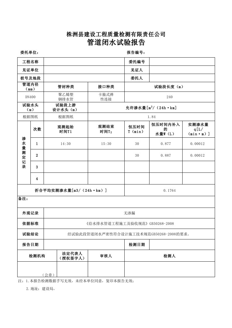 管道闭水试验报告模板