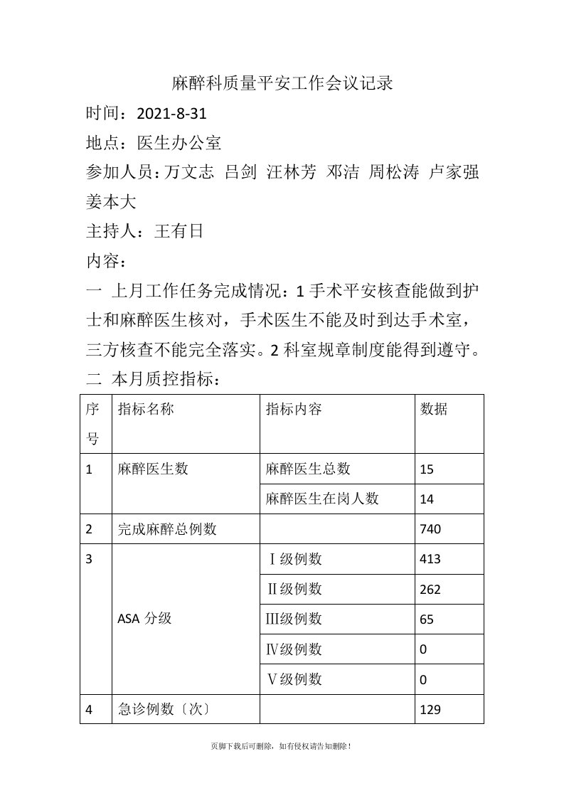 8麻醉科安全与质量控制会议记录