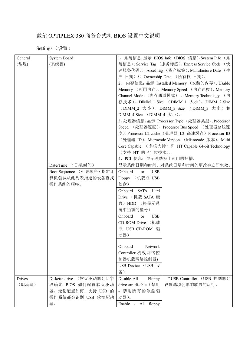 戴尔OPTIPLEX