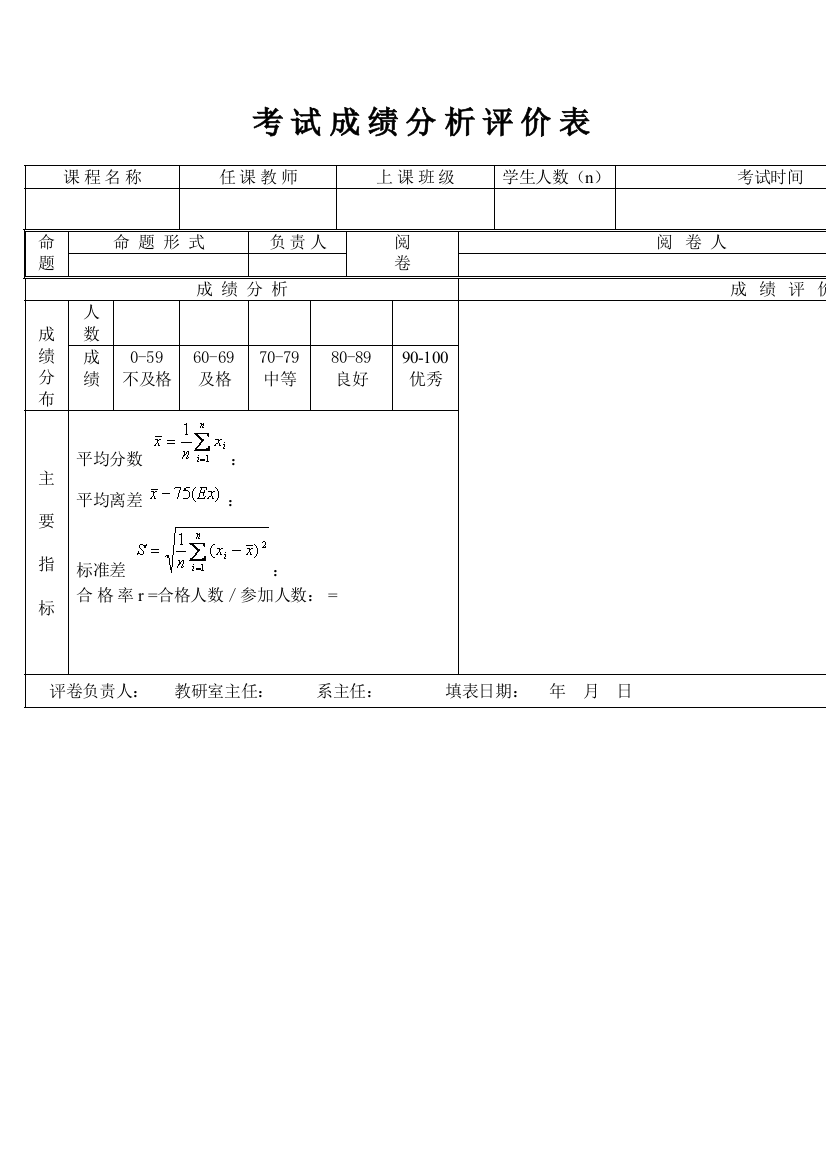 （中小学资料）考试成绩评价表