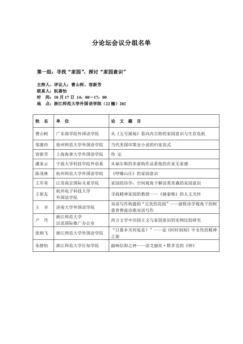 分论坛会议分组名单-浙江师范大学外国语学院