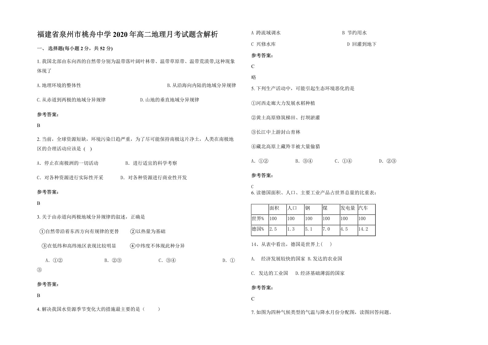 福建省泉州市桃舟中学2020年高二地理月考试题含解析