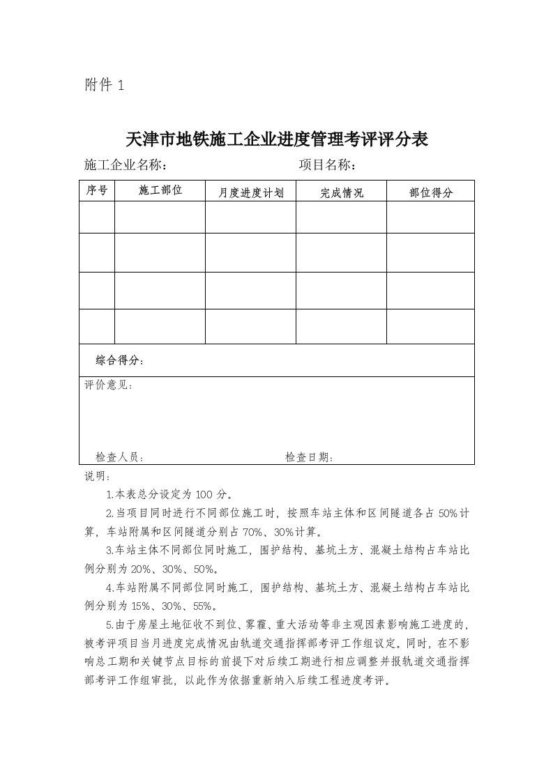 天津市地铁施工企业信用等级评定实施细则