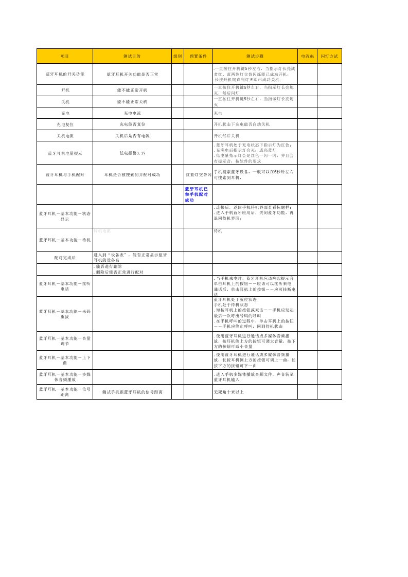 蓝牙耳机测试用例