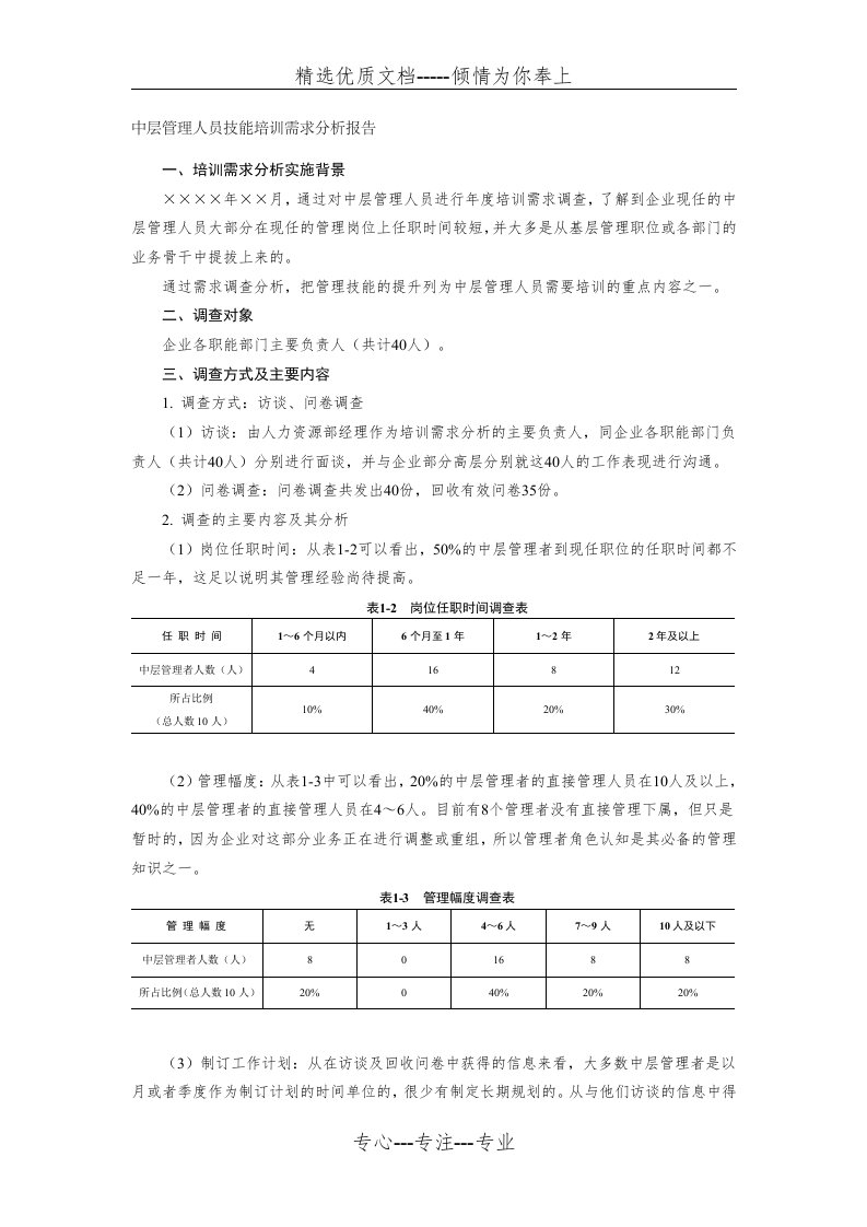 培训需求分析报告格式(共4页)