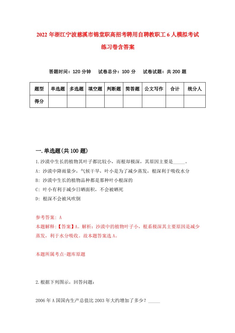 2022年浙江宁波慈溪市锦堂职高招考聘用自聘教职工6人模拟考试练习卷含答案第2套