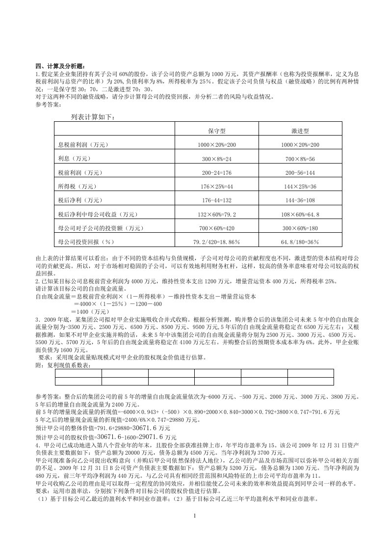 （热）2016年12月份电大企业集团财务管理小抄计算简答分析题