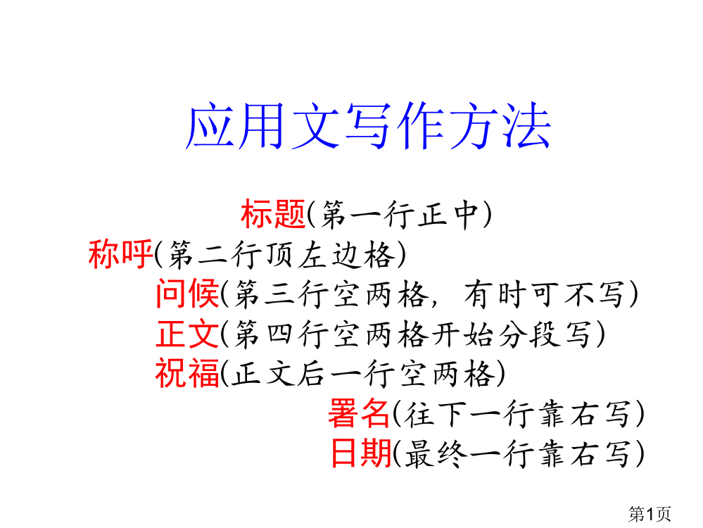 小学生应用文写作省名师优质课获奖课件市赛课一等奖课件