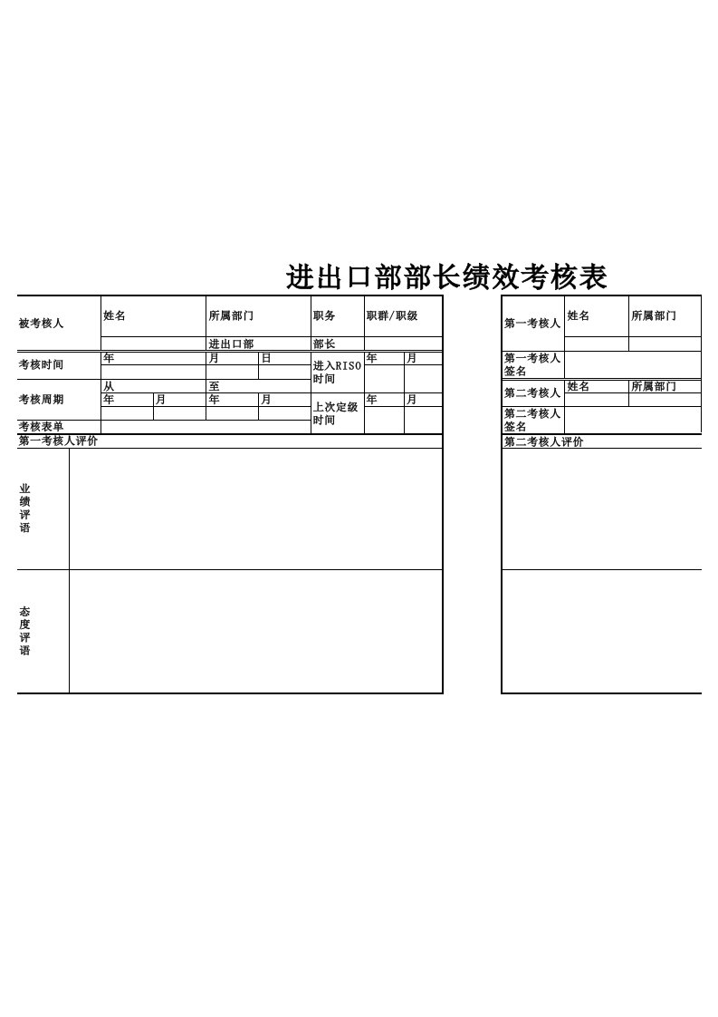 绩效管理表格-进出口部部长绩效考核表