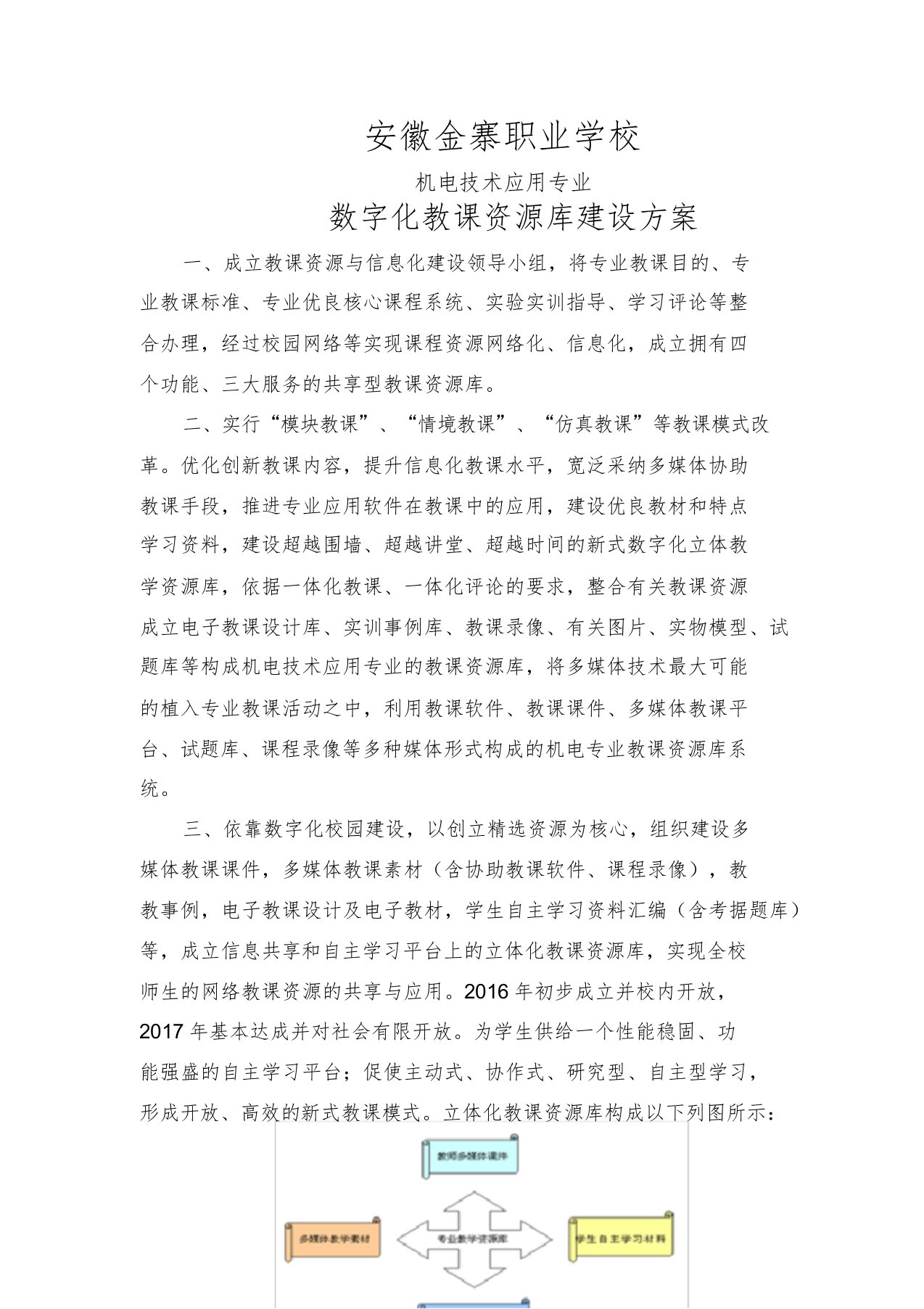 数字化教学资源建设规划方案