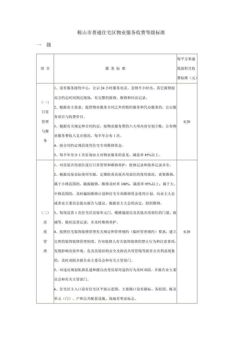 鞍山市普通住宅区物业服务收费等级标准