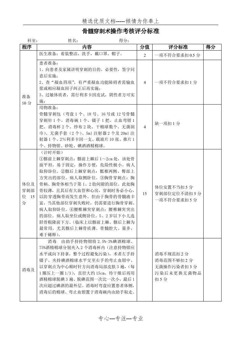 骨髓穿刺术操作考核评分标准(共3页)