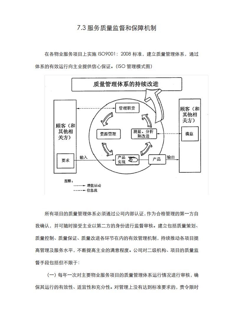 服务质量监督和保障机制-v2