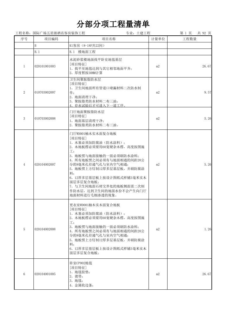 招标投标-五星级酒店装饰工程招标清单