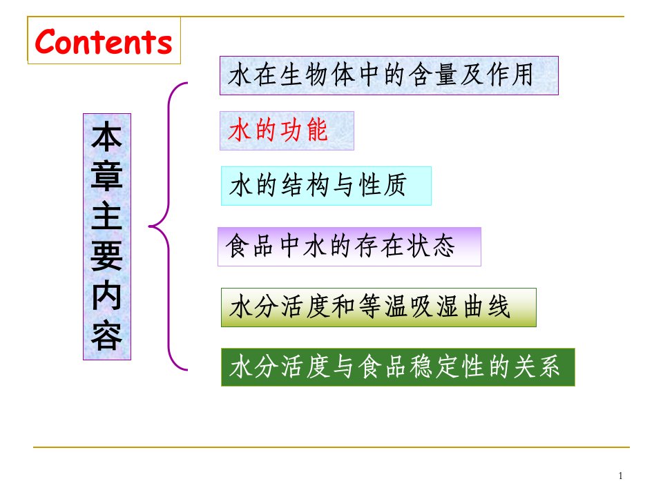 第1章水分