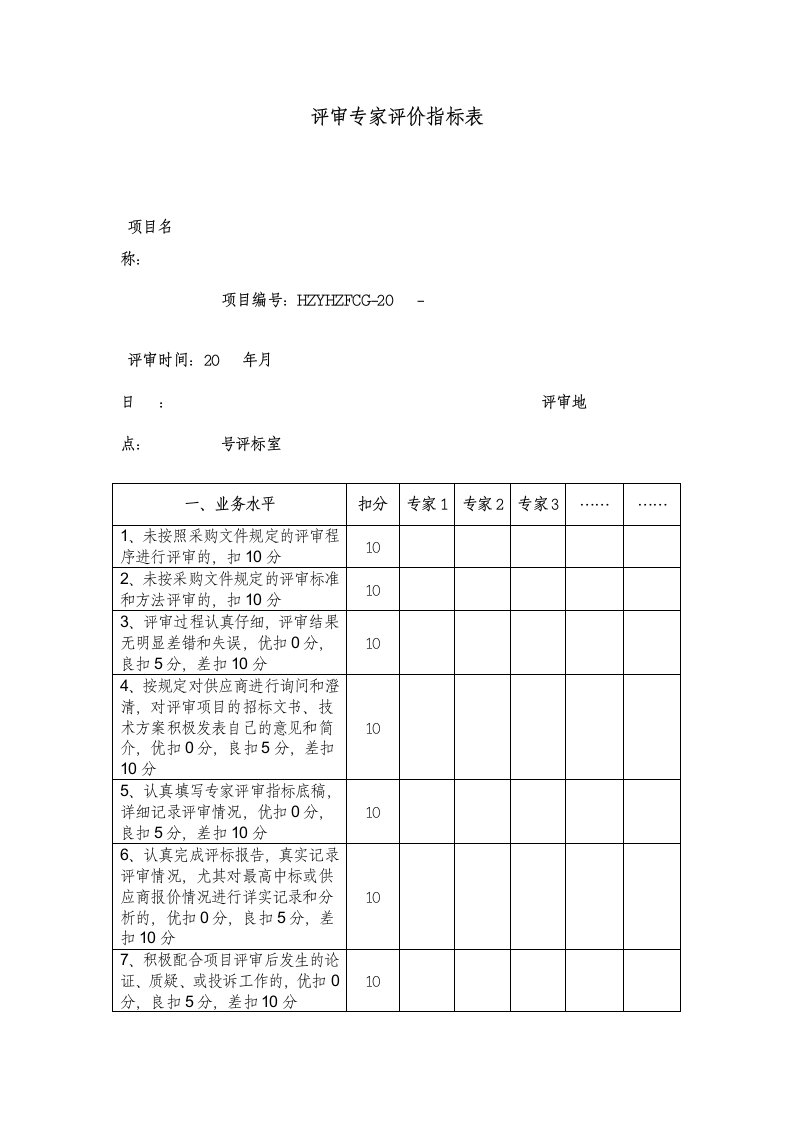 评审专家评价指标表