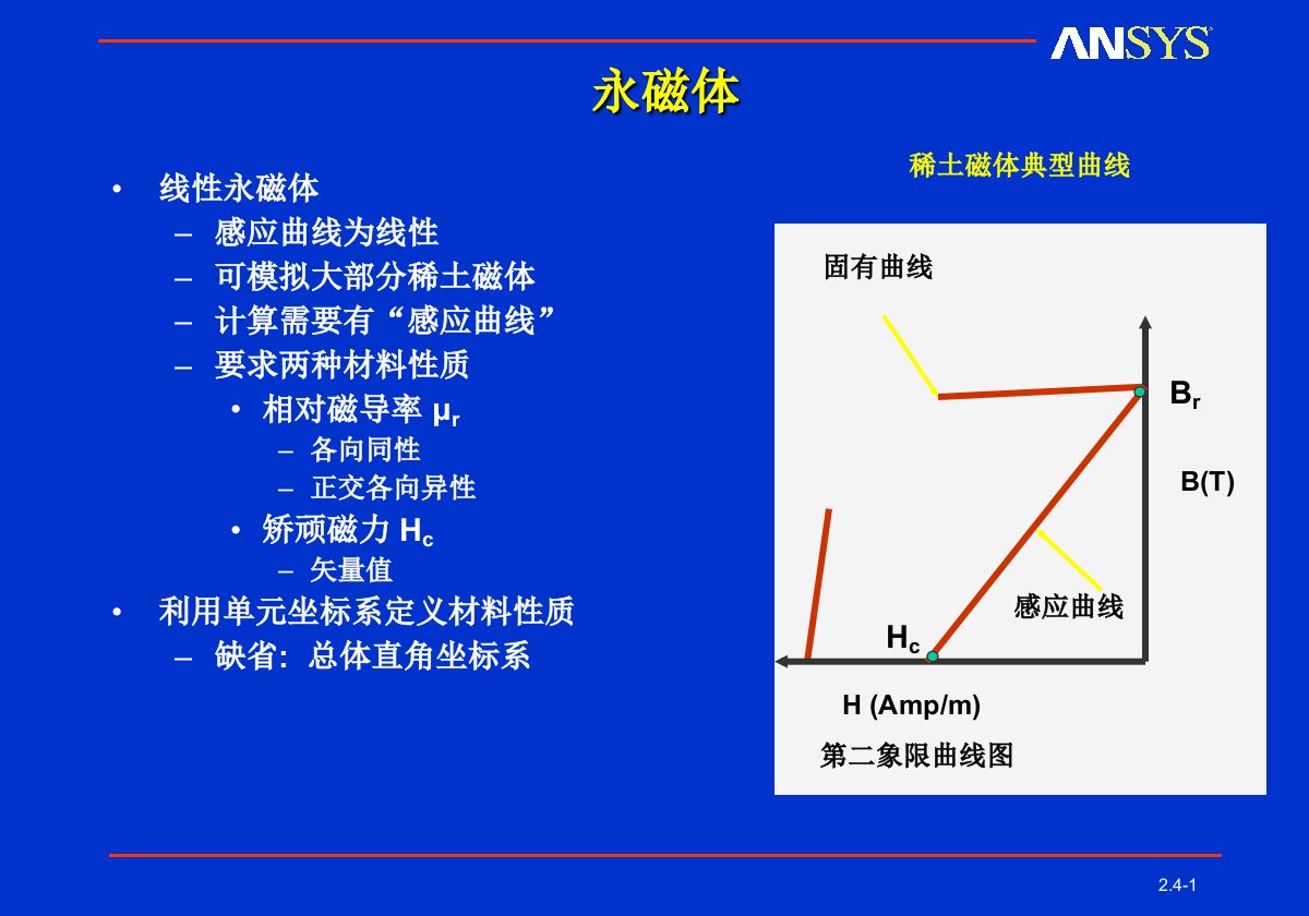 第二章4永磁铁ansys电磁分析PPT课件