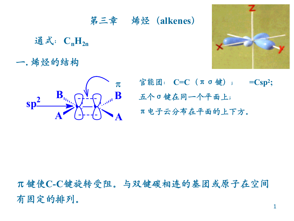 有机化学之烯烃ppt课件