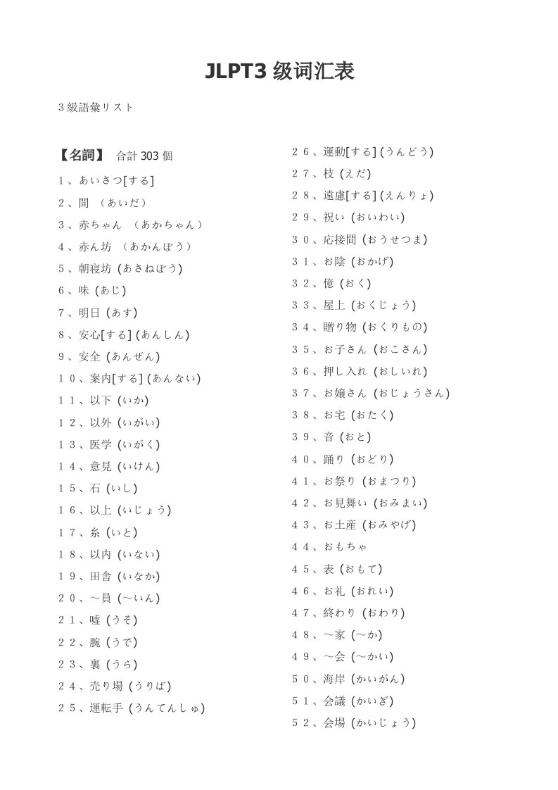 日语三级词汇表新