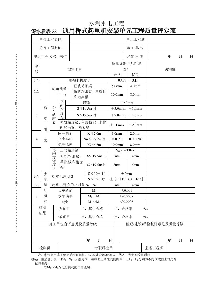 建筑资料-深水质表38通用桥式起重机安装单元工程质量评定表