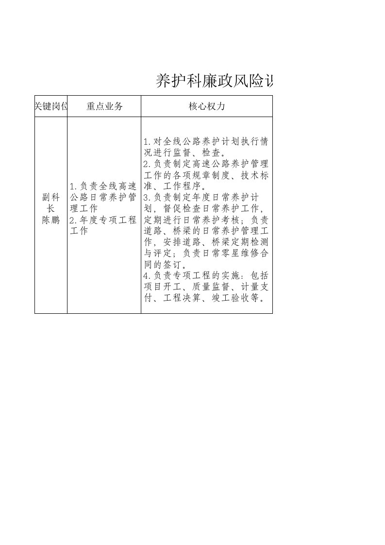 养护科廉政风险表