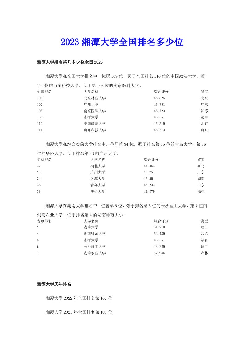 2023湘潭大学全国排名多少位